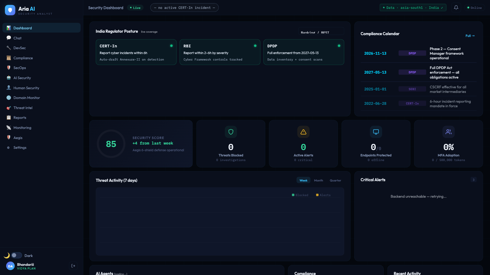 Security Dashboard — overview
